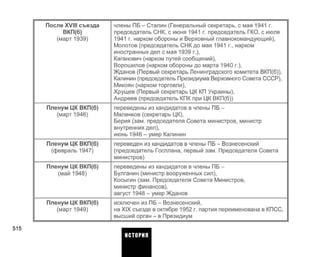 После XVIII съезда
ВКП(б)
(март 1939)
Пленум ЦК ВКП(б)
(март 1946)
Пленум ЦК ВКП(б)
(февраль 1947)
Пленум ЦК ВКП(б)
(май 1948)
Пленум ЦК ВКП(б)
(март 1949)
члены П Б - Сталин (Генеральный секретарь, с мая 1941 г.
председатель СНК, с июня 1941 г. председатель ГКО, с июля
1941 г. нарком обороны и Верховный главнокомандующий),
Молотов (председатель СНК до мая 1941 г., нарком
иностранных дел с мая 1939 г.),
Каганович (нарком путей сообщений),
Ворошилов (нарком обороны до марта 1940 г.),
Жданов (Первый секретарь Ленинградского комитета ВКП(б)),
Калинин (председатель Президиума Верховного Совета СССР),
Микоян (нарком торговли),
Хрущев (Первый секретарь ЦК КП Украины),
Андреев (председатель КПК при ЦК ВКП(б))
переведены из кандидатов в члены П Б -
Маленков (секретарь ЦК),
Берия (зам. председателя Совета министров, министр
внутренних дел),
июнь 1946 - умер Калинин
переведен из кандидатов в члены ПБ - Вознесенский
(председатель Госплана, первый зам. Председателя Совета
министров)
переведены из кандидатов в члены П Б -
Булганин (министр вооруженных сил),
Косыгин (зам. Председателя Совета Министров,
министр финансов),
август 1948 - умер Жданов
исключен из ПБ - Вознесенский,
на XIX съезде в октябре 1952 г. партия переименована в КПСС,
высший орган - в Президиум
515
ИСТОРИЯ
 