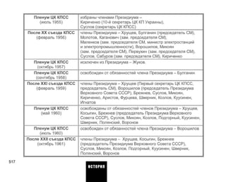Пленум ЦК КПСС
(июль 1955)
После XX съезда КПСС
(февраль 1956)
Пленум ЦК КПСС
(октябрь 1957)
Пленум ЦК КПСС
(сентябрь 1958)
После XXI съезда КПСС
(февраль 1959)
Пленум ЦК КПСС
(май 1960)
Пленум ЦК КПСС
(июль 1960)
После XXII съезда КПСС
(октябрь 1961)
избраны членами Президиума -
Кириченко (10-й секретарь ЦК КП Украины),
Суслов (секретарь ЦК КПСС)
члены Президиума - Хрущев, Булганин (председатель СМ),
Молотов, Каганович (зам. председателя СМ),
Маленков (зам. председателя СМ, министр электростанций
и электропромышленности), Ворошилов, Микоян
(зам. председателя СМ), Первухин (зам. председателя СМ),
Суслов, Сабуров (зам. председателя СМ), Кириченко
исключен из Президиума - Жуков.
освобожден от обязанностей члена Президиума - Булганин
члены Президиума - Хрущев (Первый секретарь ЦК КПСС,
председатель СМ), Ворошилов (председатель Президиума
Верховного Совета СССР), Брежнев, Суслов, Микоян,
Кириченко, Аристов, Фурцева, Шверник, Козлов, Куусинен,
Игнатов
освобождены от обязанностей членов Президиума - Хрущев,
Косыгин, Брежнев (председатель Президиума Верховного
Совета СССР), Суслов, Микоян, Козлов, Подгорный, Куусинен,
Шверник, Полянский, Воронов
освобожден от обязанностей члена Президиума - Ворошилов
члены Президиума - Хрущев, Косыгин, Брежнев
(председатель Президиума Верховного Совета СССР),
Суслов, Микоян, Козлов, Подгорный, Куусинен, Шверник,
Полянский, Воронов
517
ИСТОРИЯ
 