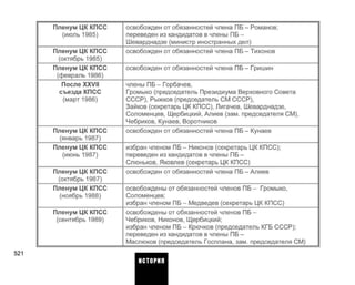 Пленум ЦК КПСС
(июль 1985)
Пленум ЦК КПСС
(октябрь 1985)
Пленум ЦК КПСС
(февраль 1986)
После XXVII
съезда КПСС
(март 1986)
Пленум ЦК КПСС
(январь 1987)
Пленум ЦК КПСС
(июнь 1987)
Пленум ЦК КПСС
(октябрь 1987)
Пленум ЦК КПСС
(ноябрь 1988)
Пленум ЦК КПСС
(сентябрь 1989)
освобожден от обязанностей члена ПБ - Романов;
переведен из кандидатов в члены П Б -
Шеварднадзе (министр иностранных дел)
освобожден от обязанностей члена ПБ - Тихонов
освобожден от обязанностей члена ПБ - Гришин
члены ПБ - Горбачев,
Громыко (председатель Президиума Верховного Совета
СССР), Рыжков (председатель СМ СССР),
Зайков (секретарь ЦК КПСС), Лигачев, Шеварднадзе,
Соломенцев, Щербицкий, Алиев (зам. председателя СМ),
Чебриков, Кунаев, Воротников
освобожден от обязанностей члена ПБ - Кунаев
избран членом ПБ - Никонов (секретарь ЦК КПСС);
переведен из кандидатов в члены П Б -
Слюньков, Яковлев (секретарь ЦК КПСС)
освобожден от обязанностей члена ПБ - Алиев
освобождены от обязанностей членов П Б - Громыко,
Соломенцев;
избран членом ПБ - Медведев (секретарь ЦК КПСС)
освобождены от обязанностей членов П Б -
Чебриков, Никонов, Щербицкий;
избран членом ПБ - Крючков (председатель КГБ СССР);
переведен из кандидатов в члены П Б -
Маслюков (председатель Госплана, зам. председателя СМ)
521
ИСТОРИЯ
 
