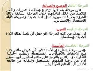 ‫المرحلة‬‫الثالثة‬::‫والصياغة‬ ‫التواضيح‬
‫وافكار‬ ‫تصورات‬ ‫ومناقشة‬ ‫تواضيح‬ ‫فيها‬ ‫يتم‬ ‫مرحلة‬ ‫هي‬
‫وذلك‬ ‫السلابقة‬ ‫المرحللة‬ ‫خل ل‬ ‫اتنتاجاتهلم‬ ‫خل ل‬ ‫ملن‬ ‫الثلميلذ‬
‫قابلة‬ ‫وصلريحة‬ ‫جديدة‬ ‫اداة‬ ‫تمثلل‬ ‫ملبررة‬ ‫بصلياغات‬ ‫للخروج‬
.‫والستئناس‬ ‫للستعما ل‬
‫الرابعة‬ ‫المرحلة‬::‫التمرن‬
‫الداة‬ ‫يمتلك‬ ‫تلميذ‬ ‫كل‬ ‫جعل‬ ‫هو‬ ‫المرحلة‬ ‫هذه‬ ‫من‬ ‫الهدف‬ ‫إن‬
.‫ويستعملها‬ ‫الجديدة‬
‫المرحلة‬‫الخامسة‬::‫المأسسة‬
‫جديد‬ ‫ماهو‬ ‫عرض‬ ‫في‬ ‫فيها‬ ‫الستاد‬ ‫دور‬ ‫يتمثل‬ ‫مرحلة‬ ‫وهي‬
‫وهيكلة‬ ‫وتنظيلم‬ ‫المسلتعملة‬ ‫بالصللحات‬ ‫الحتفاظ‬ ‫ملع‬
‫فهومسؤو ل‬ ‫أساسي‬ ‫ماهو‬ ‫على‬ ‫بالتركيز‬ ‫والبراهين‬ ‫التعاريف‬
‫طابعه‬ ‫ملن‬ ‫واتنتقالله‬ ‫المسلتعمل‬ ‫المفهوم‬ ‫ترقيلة‬ ‫علن‬ ‫اذن‬
.‫المواضوعي‬ ‫الطابع‬ ‫الى‬ ‫الداتي‬
‫والتعلم‬ ‫العليم‬ ‫وضعيات‬ 21
 