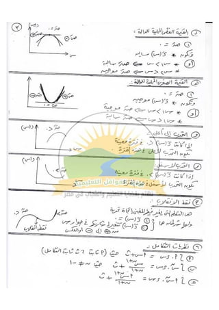 مراجعة التفاضل للصف الثالث الثانوي