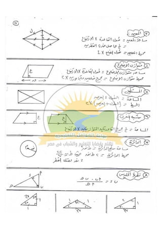 مراجعة التفاضل للصف الثالث الثانوي