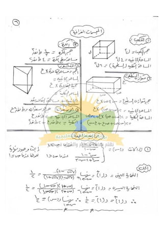 مراجعة التفاضل للصف الثالث الثانوي