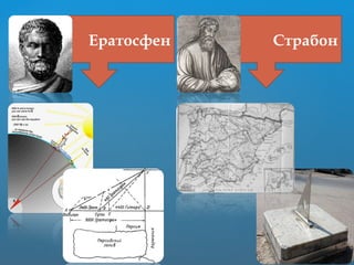 Ератосфен Страбон
 