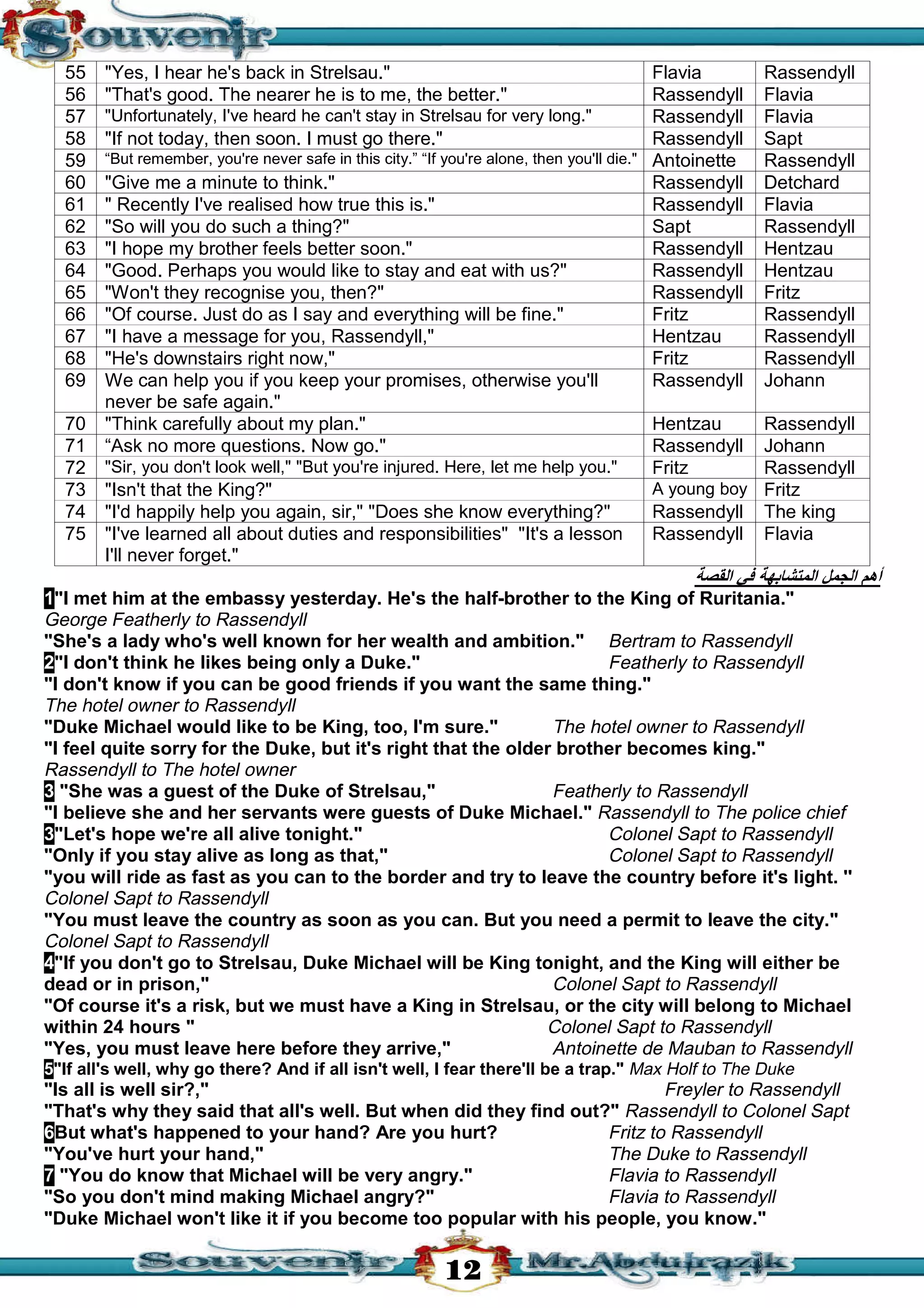 قصة سجين زندا لغة انجليزية للثانوية العامة