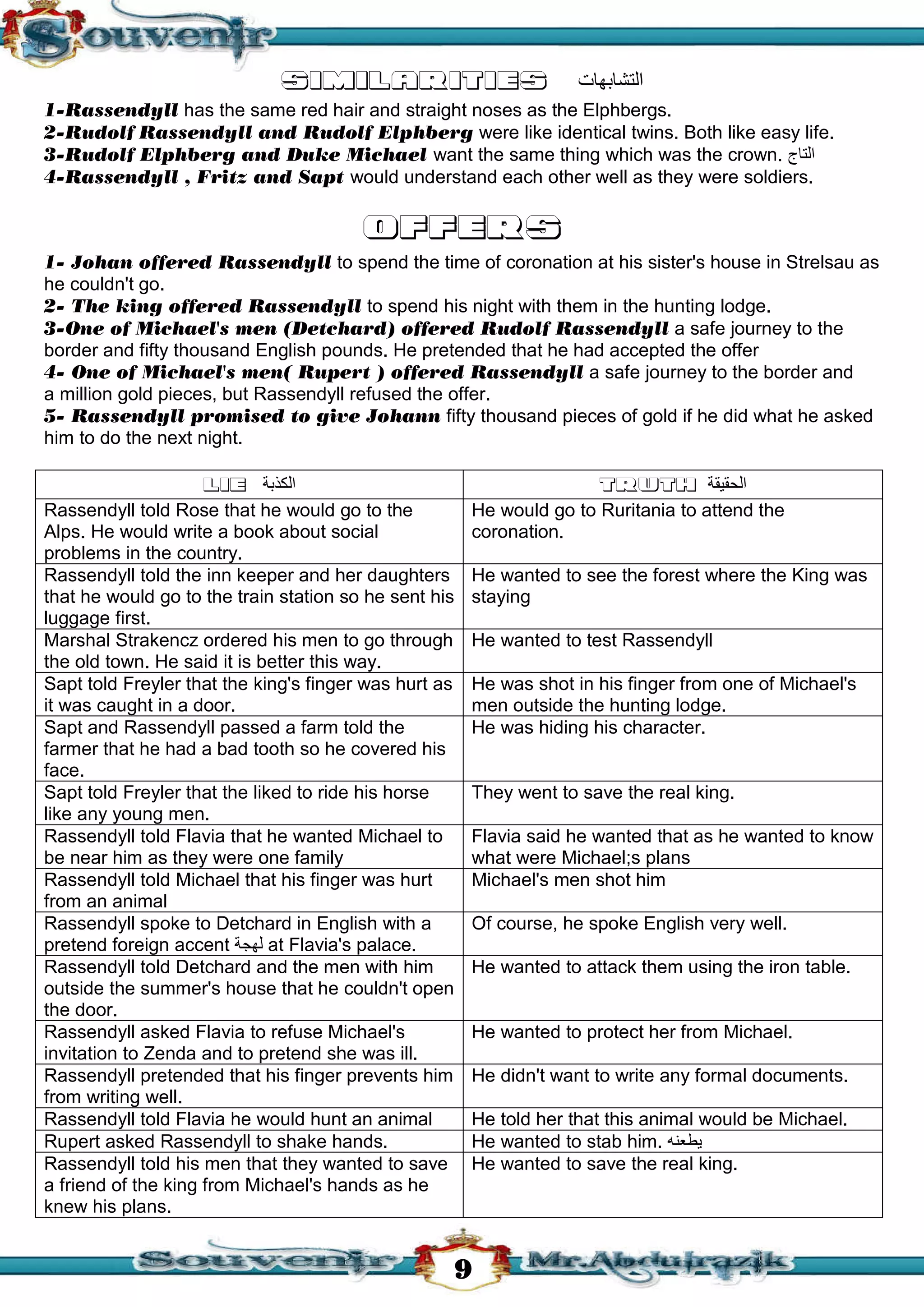 قصة سجين زندا لغة انجليزية للثانوية العامة