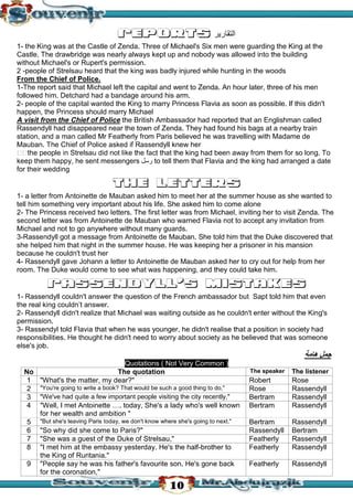 قصة سجين زندا لغة انجليزية للثانوية العامة