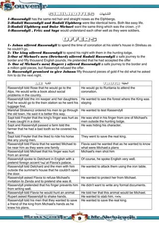 قصة سجين زندا لغة انجليزية للثانوية العامة