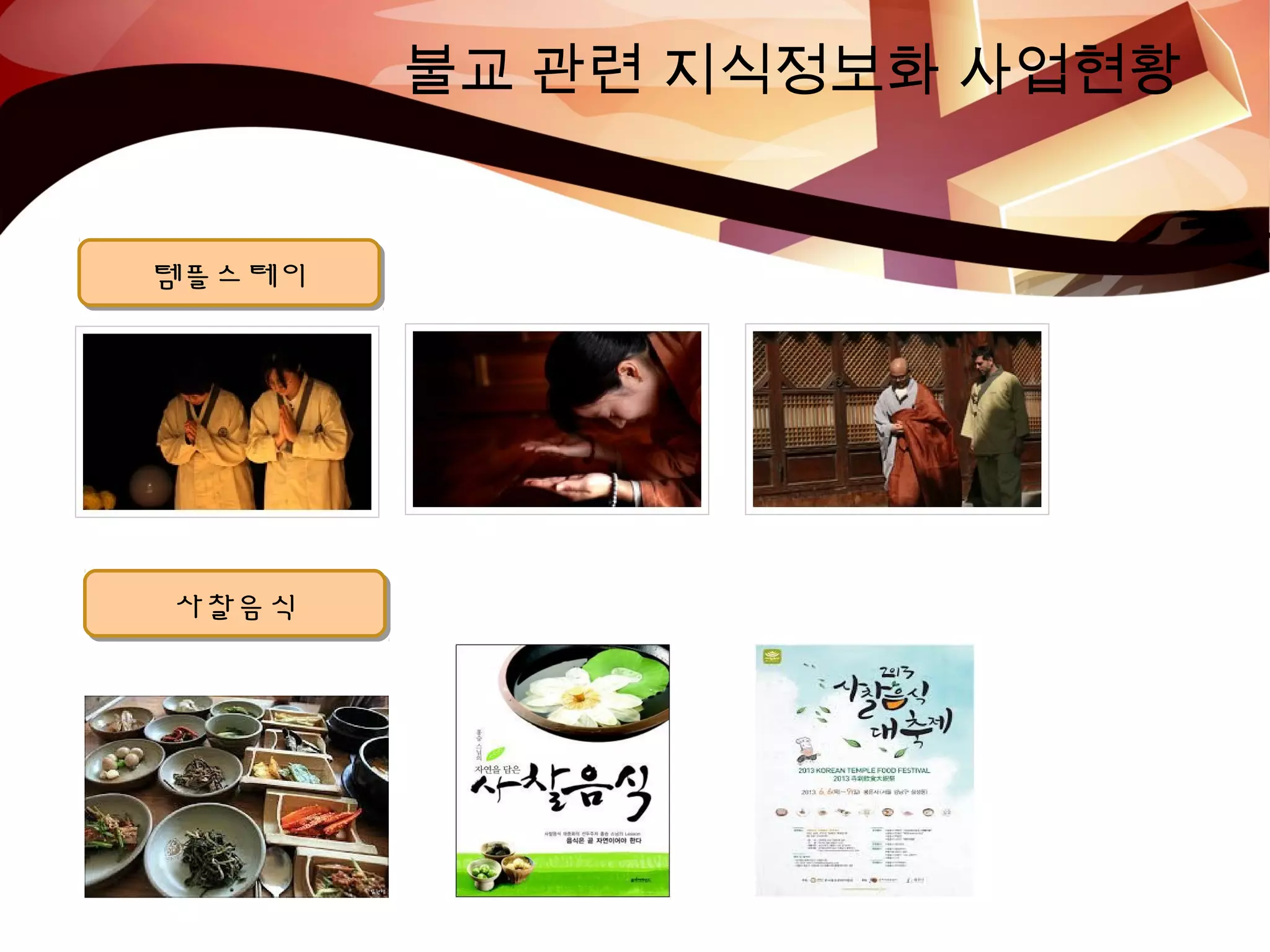 불교 관련 지식정보화 사업현황
템플스테이템플스테이
사찰음식사찰음식
 