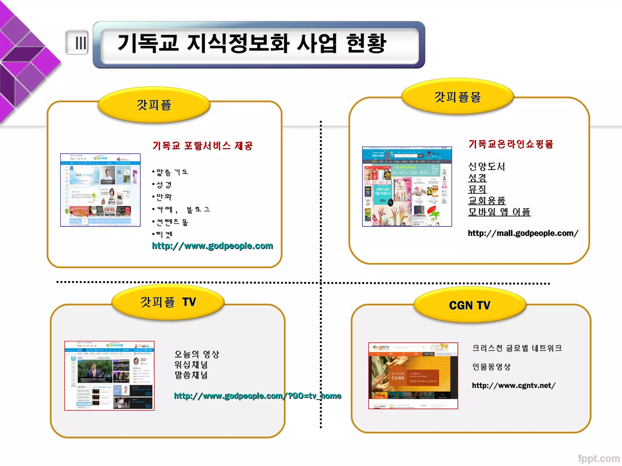 갓피플갓피플
갓피플갓피플 TVTV
기독교 포탈서비스 제공기독교 포탈서비스 제공
•말씀기도말씀기도
•성경성경
•만화만화
•카페카페 ,, 블로그블로그
•컨텐츠몰컨텐츠몰
•티켓티켓
http://www.godpeople.comhttp://www.godpeople.com
오늘의 영상오늘의 영상
워십채널워십채널
말씀채널말씀채널
http://www.godpeople.com/?GO=tv_homehttp://www.godpeople.com/?GO=tv_home
대한불교조계종 한국불
교문화사업단
융합형 공간문화정보
콘텐츠
www.baru.or.kr
Ⅲ
갓피플몰갓피플몰
기독교온라인쇼핑몰기독교온라인쇼핑몰
신앙도서신앙도서
성경성경
뮤직뮤직
교회용품교회용품
모바일 앱 어플모바일 앱 어플
http://mall.godpeople.com/http://mall.godpeople.com/
CGN TVCGN TV
크리스천 글로벌 네트워크크리스천 글로벌 네트워크
인물동영상인물동영상
http://www.cgntv.net/http://www.cgntv.net/
 