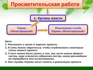 1. Органы власти
Управа
«Нижегородский»
Инженерная служба
Управы «Нижегородский»
Цель:
1. Рассказать о целях и задачах проекта.
2. К кому можно обратиться, чтобы опубликовать некоторые
этапы нашего проекта.
3. У кого можно было узнать о том, как часто нужно убирать
листву, куда отвозится собранная листва, какая дальнейшая
её переработка или использование.
4. Как службы Управы могут помочь в реализации проекта.
 