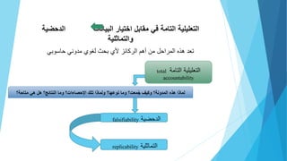 ‫الدح‬ ‫البيانات‬ ‫اختيار‬ ‫مقابل‬ ‫في‬ ‫التامة‬ ‫التعليلية‬‫ضية‬
‫والتماثلية‬
‫حاسوبي‬ ‫مدوني‬ ‫لغوي‬ ‫بحث‬ ‫ألي‬ ‫الركائز‬ ‫أهم‬ ‫من‬ ‫المراحل‬ ‫هذه‬ ‫تعد‬
‫الدحضية‬falsifiability
‫التماثلية‬replicability
‫التعليلية‬‫التامة‬total
accountability
‫لماذا‬‫النتائج‬ ‫وما‬ ‫اإلحصاءات؟‬ ‫تلك‬ ‫ولماذا‬ ‫نوعها؟‬ ‫وما‬ ‫معت؟‬ُ‫ج‬ ‫وكيف‬ ‫المدونة؟‬ ‫هذه‬‫متاحة؟‬ ‫هي‬ ‫هل‬ ‫؟‬
 