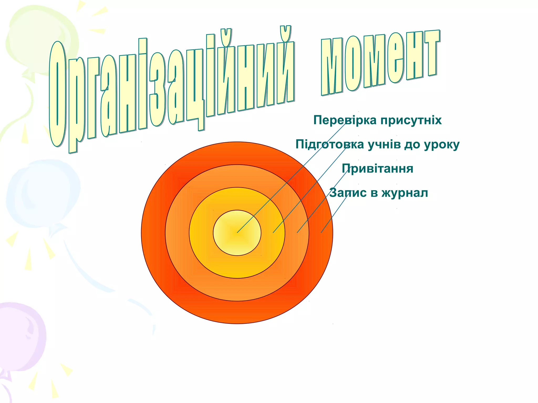 Запис в журнал
Привітання
Підготовка учнів до уроку
Перевірка присутніх
 
