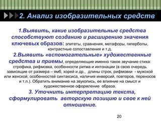 20
2. Анализ изобразительных средств
1.Выявить, какие изобразительные средства
способствуют созданию и расширению значения
ключевых образов: эпитеты, сравнения, метафоры, гиперболы,
контрастные сопоставления и т.д.
2.Выявить «вспомогательные» художественные
средства и приемы, определяющие именно такое звучание стиха:
строфика, рифмовка, особенности ритма и интонации (в свою очередь
зависящие от размера – ямб, хорей и др., длины строк, рифмовки - мужской
или женской, особенностей синтаксиса, наличия инверсий, повторов, переносов
и т.п.). Обратить внимание на звукопись, ее влияние на смысл и
художественное оформление образа.
3. Уточнить интерпретацию текста,
сформулировать авторскую позицию и свое к ней
отношение.
 