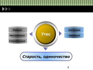 8
Утес
Старость, одиночество
Темный
Несчастный
Страдающий
плачущий
тяжелый
Text
 