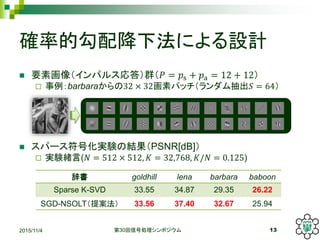  要素画像（インパルス応答）群（𝑃 = 𝑝s + 𝑝a = 12 + 12）
 事例：barbaraからの32 × 32画素パッチ（ランダム抽出𝑆 = 64）
 スパース符号化実験の結果（PSNR[dB]）
 実験緒言(𝑁 = 512 × 512, 𝐾 = 32,768, 𝐾/𝑁 = 0.125)
確率的勾配降下法による設計
2015/11/4 第30回信号処理シンポジウム 13
辞書 goldhill lena barbara baboon
Sparse K-SVD 33.55 34.87 29.35 26.22
SGD-NSOLT（提案法） 33.56 37.40 32.67 25.94
 