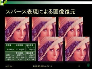 スパース表現による画像復元
2015/11/4 第30回信号処理シンポジウム 5
原画像
PSNR→
観測画像
23.84 [dB]
復元画像
ウィーナー
21.99 [dB]
ISTA + →
PSNR →
冗長度 →
復元画像
非間引HT
27.17 [dB]
ℛ = 4
復元画像
NSOLT
27.27 [dB]
ℛ < 2.34
 