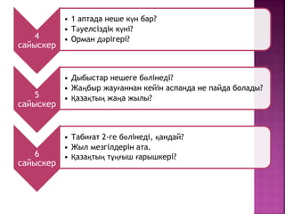 4
сайыскер
• 1 аптада неше күн бар?
• Тәуелсіздік күні?
• Орман дәрігері?
5
сайыскер
• Дыбыстар нешеге бөлінеді?
• Жаңбыр жауғаннан кейін аспанда не пайда болады?
• Қазақтың жаңа жылы?
6
сайыскер
• Табиғат 2-ге бөлінеді, қандай?
• Жыл мезгілдерін ата.
• Қазақтың тұңғыш ғарышкері?
 