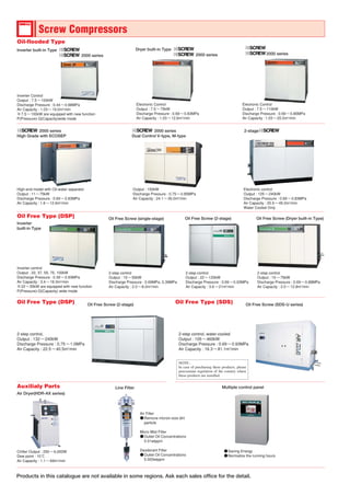 Oil-flooded Type
Oil Free Type (DSP)
Inverter built-in Type
2000 series
Dryer built-in Type
2000 series
Inverter Control
Output : 7.5∼100kW
Discharge Pressure : 0.44∼0.88MPa
Air Capacity : 1.03∼19.0m3
/min
※7.5∼100kW are equipped with new function
P(Pressure)-Q(Capacity)wide mode
Electronic Control
Output : 7.5∼110kW
Discharge Pressure : 0.69∼0.85MPa
Air Capacity : 1.03∼20.0m3
/min
Oil Free Screw (single-stage) Oil Free Screw (2-stage) Oil Free Screw (Dryer built-in Type)
2-step control
Output : 15∼55kW
Discharge Pressure : 0.69MPa, 0.39MPa
Air Capacity : 2.0∼8.0m3
/min
2-step control
Output : 22∼120kW
Discharge Pressure : 0.69∼0.93MPa
Air Capacity : 3.6∼21m3
/min
2-step control
Output : 15∼75kW
Discharge Pressure : 0.69∼0.88MPa
Air Capacity : 2.0∼12.8m3
/min
Inverter
built-in Type
Inverter control
Output : 22, 37, 55, 75, 100kW
Discharge Pressure : 0.39∼0.93MPa
Air Capacity : 3.4∼18.3m3
/min
※22∼55kW are equipped with new function
P(Pressure)-Q(Capacity) wide mode
Electronic control
Output : 125∼240kW
Discharge Pressure : 0.69∼0.83MPa
Air Capacity : 20.5∼45.0m3
/min
Water Cooled Only
2000 series
Electronic Control
Output : 7.5∼75kW
Discharge Pressure : 0.69∼0.83MPa
Air Capacity : 1.03∼12.6m3
/min
2000 series
High Grade with ECOSEP
High-end model with Oil-water separator
Output : 11∼75kW
Discharge Pressure : 0.69∼0.83MPa
Air Capacity : 1.6∼12.6m3
/min
2000 series
Dual Control V-type, M-type
Output : 150kW
Discharge Pressure : 0.75∼0.85MPa
Air Capacity : 24.1∼26.0m3
/min
2-stage
Auxilialy Parts
Air Dryer(HDR-AX series)
Chiller Output : 250∼6,000W
Dew point : 10℃
Air Capacity : 1.1∼69m3
/min
Air Filter
●Remove micron-size dirt
particle
Micro Mist Filter
●Outlet Oil Concentrations
0.01wtppm
Deodorant Filter
●Outlet Oil Concentrations
0.003wtppm
Line Filter Multiple control panel
●Saving Energy
●Normalize the running hours
Oil Free Type (DSP) Oil Free Screw (2-stage)
2-step control,
Output : 132∼240kW
Discharge Pressure : 0.75∼1.0MPa
Air Capacity : 22.5∼40.5m3
/min
Oil Free Type (SDS) Oil Free Screw (SDS-U series)
2-step control, water-cooled
Output : 105∼460kW
Discharge Pressure : 0.69∼0.93MPa
Air Capacity : 16.3∼81.1m3
/min
NOTE :
In case of purchasing these products, please
preexamine regulation of the country where
these products are installed.
Products in this catalogue are not available in some regions. Ask each sales office for the detail.
 
