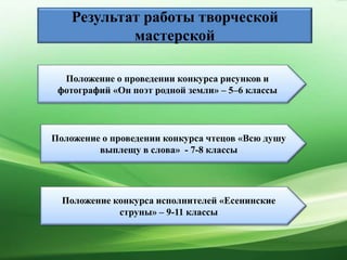 Результат работы творческой
мастерской
Положение о проведении конкурса рисунков и
фотографий «Он поэт родной земли» – 5–6 классы
Положение о проведении конкурса чтецов «Всю душу
выплещу в слова» - 7-8 классы
Положение конкурса исполнителей «Есенинские
струны» – 9-11 классы
 