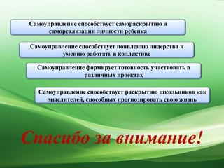 Самоуправление способствует самораскрытию и
самореализации личности ребенка
Самоуправление формирует готовность участвовать в
различных проектах
Самоуправление способствует появлению лидерства и
умению работать в коллективе
Самоуправление способствует раскрытию школьников как
мыслителей, способных прогнозировать свою жизнь
Спасибо за внимание!
 