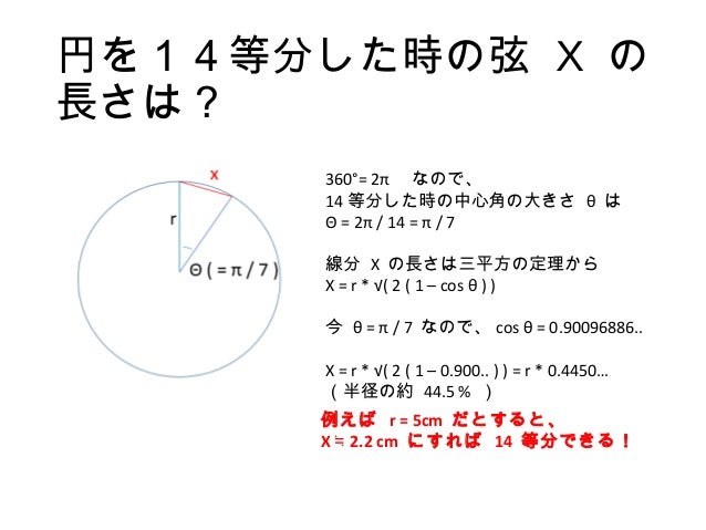 第7回マンホールナイト 第0部 円の14等分線を定規とコンパスで描こう 第7回マンホールナイト 第0部 円の14等分線を定規とコンパスで描こう