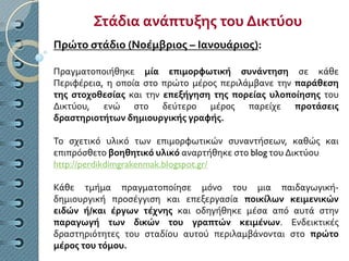Στάδια ανάπτυξης του Δικτύου
Πρώτο στάδιο (Νοέμβριος – Ιανουάριος):
Πραγματοποιήθηκε μία επιμορφωτική συνάντηση σε κάθε
Περιφέρεια, η οποία στο πρώτο μέρος περιλάμβανε την παράθεση
της στοχοθεσίας και την επεξήγηση της πορείας υλοποίησης του
Δικτύου, ενώ στο δεύτερο μέρος παρείχε προτάσεις
δραστηριοτήτων δημιουργικής γραφής.
Το σχετικό υλικό των επιμορφωτικών συναντήσεων, καθώς και
επιπρόσθετο βοηθητικό υλικό αναρτήθηκε στο blog του Δικτύου
http://perdikdimgrakenmak.blogspot.gr/
Κάθε τμήμα πραγματοποίησε μόνο του μια παιδαγωγική-
δημιουργική προσέγγιση και επεξεργασία ποικίλων κειμενικών
ειδών ή/και έργων τέχνης και οδηγήθηκε μέσα από αυτά στην
παραγωγή των δικών του γραπτών κειμένων. Ενδεικτικές
δραστηριότητες του σταδίου αυτού περιλαμβάνονται στο πρώτο
μέρος του τόμου.
 