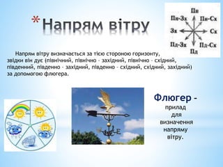Погода рідного краю | PPT