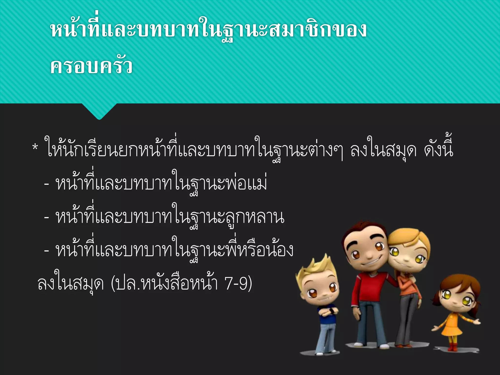 หน้าที่และบทบาทในฐานะสมาชิกของ
ครอบครัว
* ให้นักเรียนยกหน้าที่และบทบาทในฐานะต่างๆ ลงในสมุด ดังนี้
- หน้าที่และบทบาทในฐานะพ่อแม่
- หน้าที่และบทบาทในฐานะลูกหลาน
- หน้าที่และบทบาทในฐานะพี่หรือน้อง
ลงในสมุด (ปล.หนังสือหน้า 7-9)
 