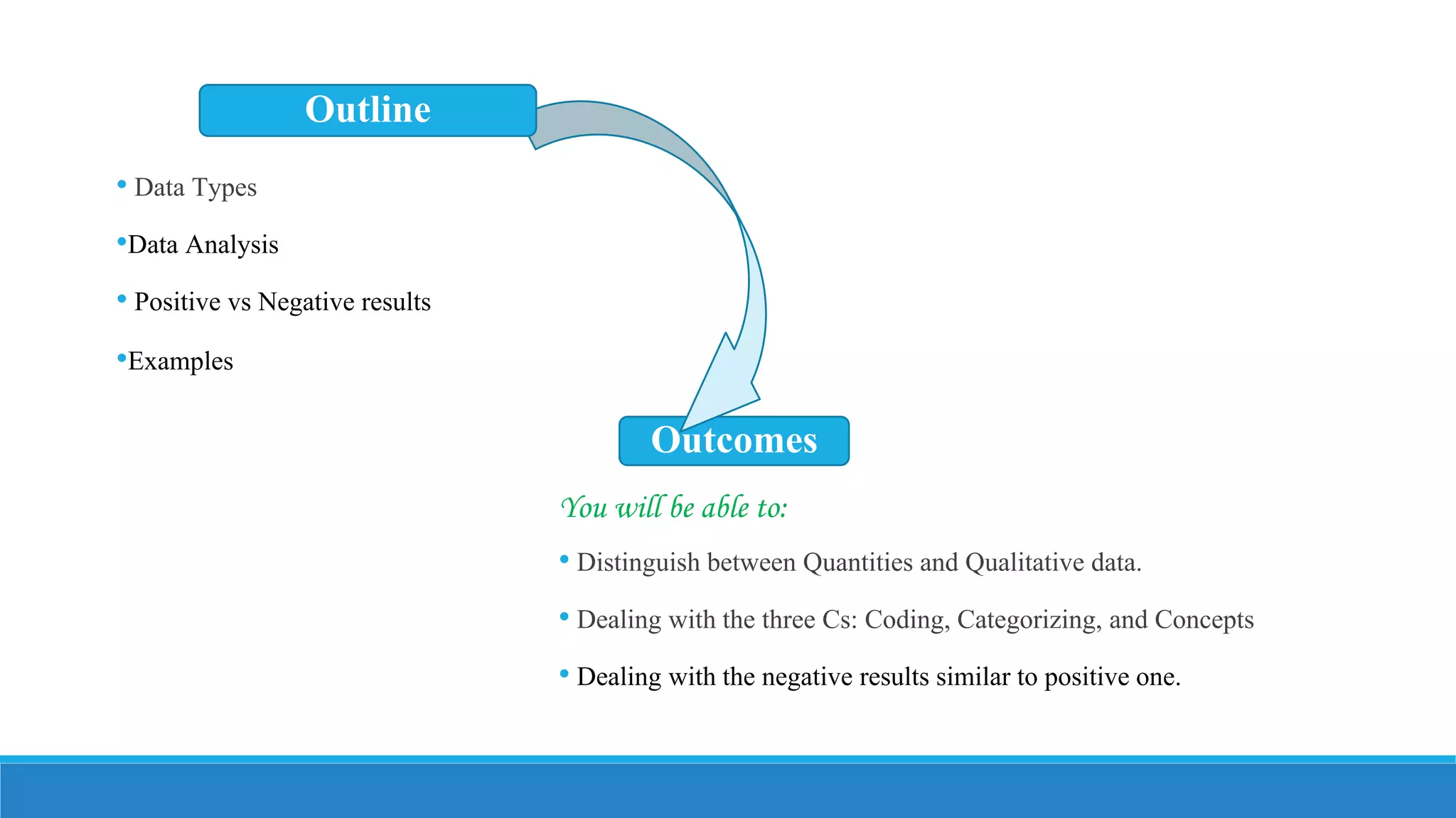 محاضرة د.سعاد | PDF