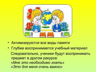 • Активизируются все виды памяти
• Глубже воспринимается учебный материал
Следовательно, ученики будут воспринимать
предмет в другом ракурсе:
«Мне это необходимо знать»
«Это для меня очень важно»
 