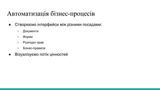 Автоматизація бізнес-процесів
● Створюємо інтерфейси між різними посадами:
○ Документи
○ Форми
○ Розподіл прав
○ Бізнес-правила
● Візуалізуємо потік цінностей
 
