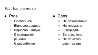 1С: Підприємство
● Pros
○ Opensource
○ Відносно дешево
○ Відносно швидко
○ Є стандартні
рішення
○ Є розробники
● Cons
○ Не безкоштовно
○ Не модульно
○ Швидкодія
○ Багатослівно
○ Не об´єктно
орієнтовано
 