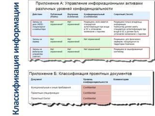 Классификацияинформации
 