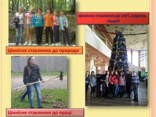 .
Ціннісне ставлення до сім’ї, родини,
людей
Ціннісне ставлення до праці.
Ціннісне ставлення до природи.
 