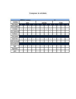 Cronograma de actividades
 