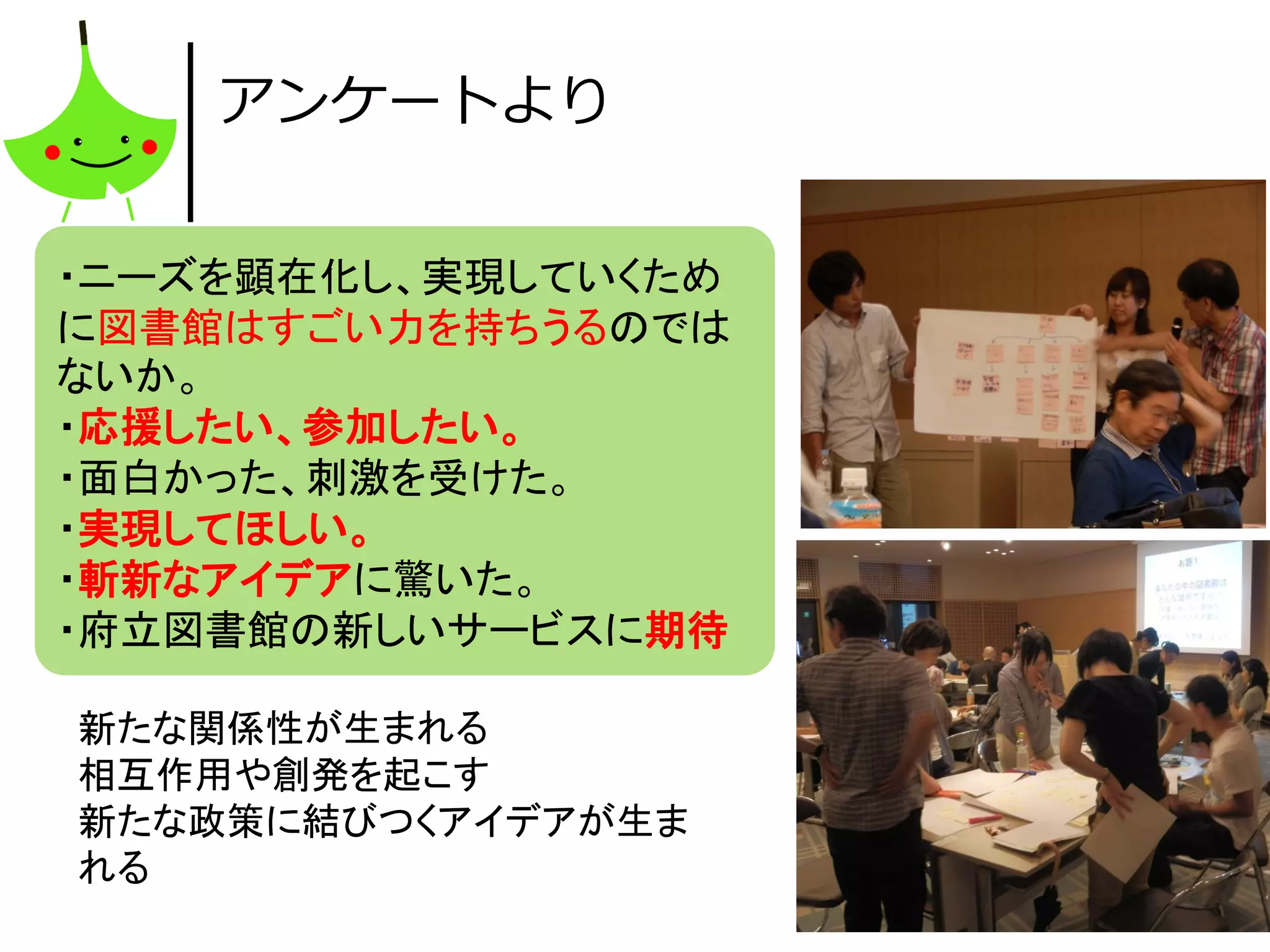 49
アンケートより
・ニーズを顕在化し、実現していくため
に図書館はすごい力を持ちうるのでは
ないか。
・応援したい、参加したい。
・面白かった、刺激を受けた。
・実現してほしい。
・斬新なアイデアに驚いた。
・府立図書館の新しいサービスに期待
新たな関係性が生まれる
相互作用や創発を起こす
新たな政策に結びつくアイデアが生ま
れる
 