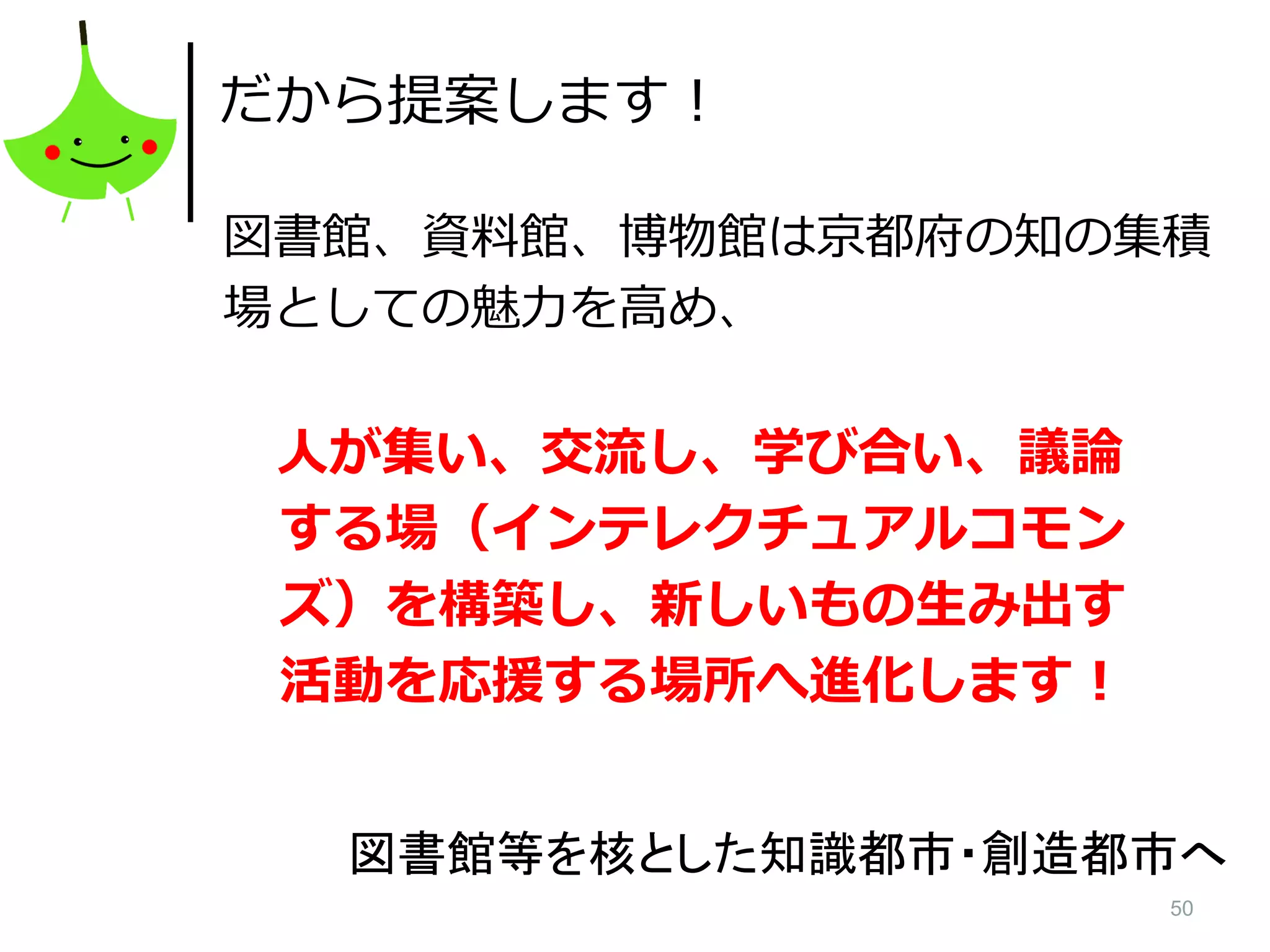 50
だから提案します！
図書館、資料館、博物館は京都府の知の集積
場としての魅力を高め、
人が集い、交流し、学び合い、議論
する場（インテレクチュアルコモン
ズ）を構築し、新しいもの生み出す
活動を応援する場所へ進化します！
図書館等を核とした知識都市・創造都市へ
 