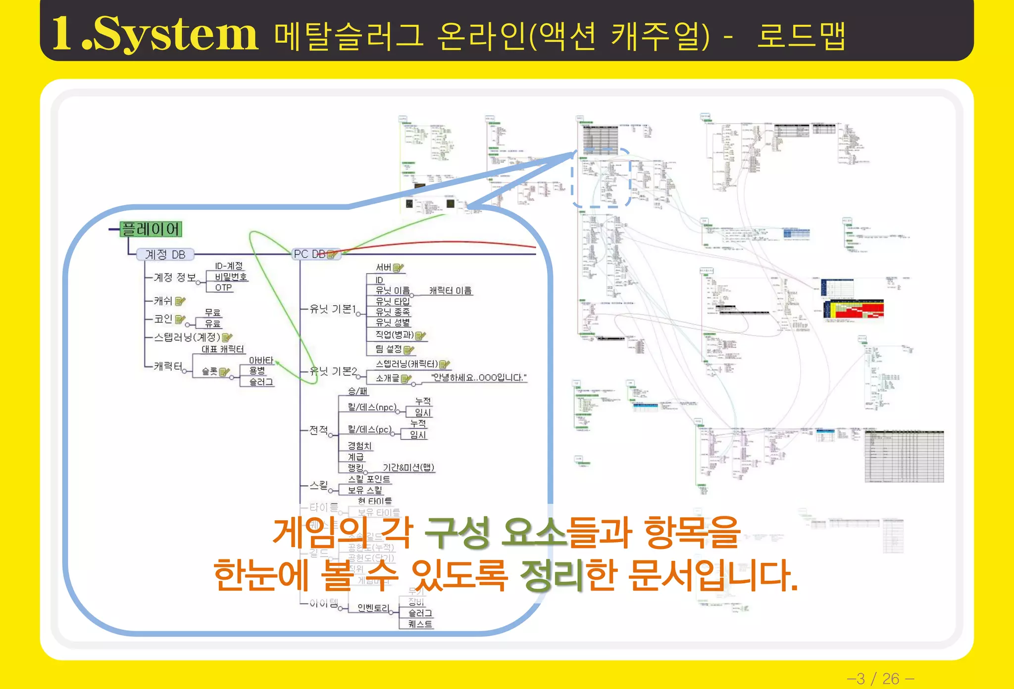 기획 최정진] 포폴 소개 | PDF