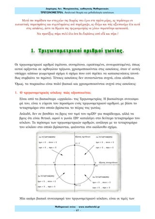 Μετ$ την παρ$θεση των στοιχε0ων της θεωρ0ας που 3γινε στο πρ5το µ3ρος, ας περ$σουµε σε
ουσιαστικ3ς παρατηρ7σεις και συµπληρ5σεις αν$ παρ$γραφο, ας δο;µε και π5ς αξιοποιο;µε =λα αυτ$
στις ασκ7σεις, 5στε τα θ3µατα της τριγωνοµετρ0ας να γ0νουν περισσ=τερο κατανοητ$.
Να προσ3ξεις π$ρα πολ; =λα =σα θα διαβ$σεις απ= εδ5 και π3ρα !
1. Τριγωνοµετρικοί αριθµοί γωνίας.
Οι τριγωνομετρικοί αριθμοί (ημίτονο, συνημίτονο, εφαπτομένη, συνεφαπτομένη), όπως
αυτοί ορίζονται σε ορθογώνιο τρίγωνο, χρησιμοποιούνται στις ασκήσεις, όταν σ' αυτές
υπάρχει κάποιο γεωμετρικό σχήμα ή σχήμα που εσύ πρέπει να κατασκευάσεις (συνή-
θως συμβαίνει το πρώτο). Τέτοιες ασκήσεις δεν συναντώνται συχνά, είναι αλήθεια.
Όμως, τα παρακάτω είναι πολύ βασικά και χρησιμοποιούνται συχνά στις ασκήσεις:
1. Ο τριγωνομετρικός κύκλος: πώς αξιοποιείται;
Είναι από τα βασικότερα «εργαλεία» της Τριγωνομετρίας. Η βασικότερη συνεισφο-
ρά του, είναι η εύρεση του προσήμου ενός τριγωνομετρικού αριθμού, με βάση το
τεταρτημόριο στο οποίο βρίσκεται το πέρας της γωνίας.
Δηλαδή, δεν σε βοηθάει να βρεις την τιμή του ημ120° για παράδειγμα, αλλά να
βρεις ότι είναι θετικό, αφού η γωνία 120° καταλήγει στο δεύτερο τεταρτημόριο του
κύκλου. Τα πρόσημα των τριγωνομετρικών αριθμών, ανάλογα με το τεταρτημόριο
του κύκλου στο οποίο βρίσκονται, φαίνονται στο ακόλουθο σχήμα.
Μία ακόμη βασική συνεισφορά του τριγωνομετρικού κύκλου, είναι οι τιμές των
Δηµήτρης Αντ. Μοσχόπουλος, καθηγητής Μαθηµατικών.
ΤΡΙΓΩΝΟΜΕΤΡΙΑ. Αναλυτική θεωρία και µεθοδολογία ασκήσεων.
Μαθηµατικό στέκι - www.mathsteki.gr
- 17 -
 