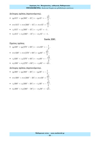 Δεύτερος τρόπος (προτεινόμενος).
• ηµ315ο
= ηµ(360ο
− 45ο
) = −ηµ45ο
= −
2
2
.
• συν315ο
= συν(360ο
− 45ο
) = συν45ο
=
2
2
.
• εϕ315ο
= εϕ(360ο
− 45ο
) = −εϕ45ο
= −1 .
• σϕ315ο
= σϕ(360ο
− 45ο
) = −σϕ45ο
= −1 .
Γωνία 330°.
Πρώτος τρόπος.
• ηµ330ο
= ηµ(270ο
+ 60ο
) = −συν60ο
= −
1
2
.
• συν330ο
= συν(270ο
+ 60ο
) = ηµ60ο
=
3
2
.
• εϕ330ο
= εϕ(270ο
+ 60ο
) = −σϕ60ο
= −
3
3
.
• σϕ330ο
= σϕ(270ο
+ 60ο
) = −εϕ60ο
= − 3 .
Δεύτερος τρόπος (προτεινόμενος).
• ηµ300ο
= ηµ(360ο
−30ο
) = −ηµ30ο
= −
1
2
.
• συν300ο
= συν(360ο
−30ο
) = συν30ο
=
3
2
.
• εϕ300ο
= εϕ(360ο
−30ο
) = −εϕ30ο
= −
3
3
.
• σϕ300ο
= σϕ(360ο
−30ο
) = −σϕ30ο
= − 3 .
Δηµήτρης Αντ. Μοσχόπουλος, καθηγητής Μαθηµατικών.
ΤΡΙΓΩΝΟΜΕΤΡΙΑ. Αναλυτική θεωρία και µεθοδολογία ασκήσεων.
Μαθηµατικό στέκι - www.mathsteki.gr
- 35 -
 