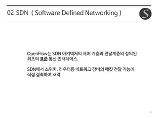 28
OpenFlow는 SDN 아키텍처의 제어 계층과 전달계층의 정의된
최초의 표준 통신 인터페이스.
SDN에서 스위치, 라우터등 네트워크 장비의 패킷 전달 기능에
직접 접속하여 조작.
02 SDN ( Software Defined Networking )
 