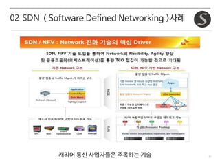 37
02 SDN ( Software Defined Networking )사례
캐리어 통신 사업자들은 주목하는 기술
 