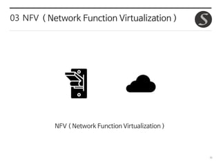 39
03 NFV ( Network Function Virtualization )
NFV ( Network Function Virtualization )
 