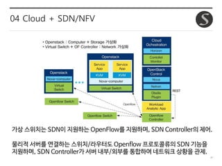 47
가상 스위치는 SDN이 지원하는 OpenFlow를 지원하며, SDN Controller의 제어.
물리적 서버를 연결하는 스위치/라우터도 Openflow 프로토콜류의 SDN 기능을
지원하며, SDN Controller가 서버 내부/외부를 통합하여 네트워크 상황을 관제.
04 Cloud + SDN/NFV
 