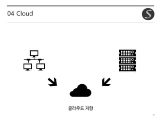 49
04 Cloud
클라우드 지향
 