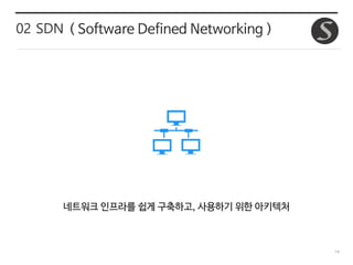 14
네트워크 인프라를 쉽게 구축하고, 사용하기 위한 아키텍처
02 SDN ( Software Defined Networking )
 