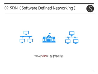 17
그래서 SDN이 등장하게 됨
02 SDN ( Software Defined Networking )
 