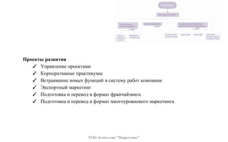 Проекты развития
✓ Управление проектами
✓ Корпоративные практикумы
✓ Встраивание новых функций в систему работ компании
✓ Экспортный маркетинг
✓ Подготовка и перевод в формат франчайзинга
✓ Подготовка и перевод в формат многоуровневого маркетинга
ТОО Агентство "Маркетинг"
 