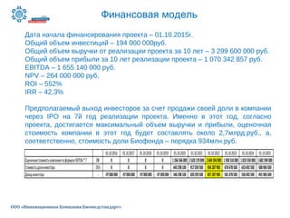 Финансовая модель
ООО «Инновационная Компания Биомедстандарт»
Дата начала финансирования проекта – 01.10.2015г.
Общий объем инвестиций – 194 000 000руб.
Общий объем выручки от реализации проекта за 10 лет – 3 299 600 000 руб.
Общий объем прибыли за 10 лет реализации проекта – 1 070 342 857 руб.
EBITDA – 1 655 140 000 руб.
NPV – 264 000 000 руб.
ROI – 552%
IRR – 42,3%
Предполагаемый выход инвесторов за счет продажи своей доли в компании
через IPO на 7й год реализации проекта. Именно в этот год, согласно
проекта, достигается максимальный объем выручки и прибыли, оценочная
стоимость компании в этот год будет составлять около 2,7млрд.руб., а,
соответственно, стоимость доли Биофонда – порядка 934млн.руб.
 